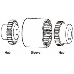 Anillo de Nylon para Acoplamiento HC-55 (Nylon Sleeve)