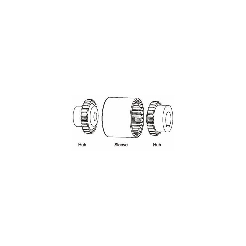 Anillo de Nylon para Acoplamiento HC-55 (Nylon Sleeve)