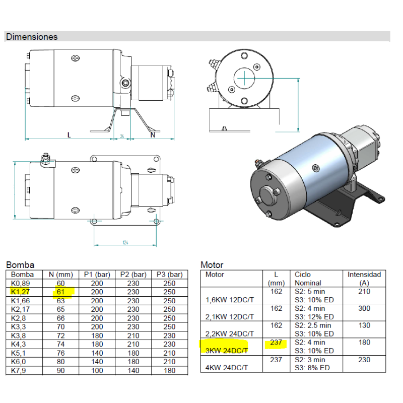 Motor-Pump 2200 W, 24 VDC, 4 L/min @ 200 bar. More Pressure is Possible