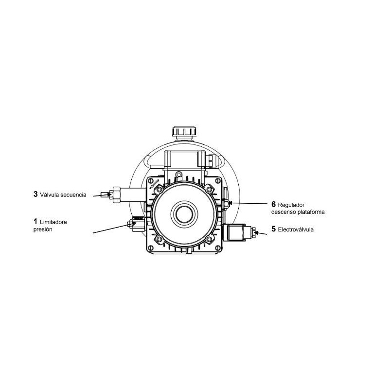 Minicentral Hidráulica 1,5 HP-5L/MIN-5L-24V AC 120 bar