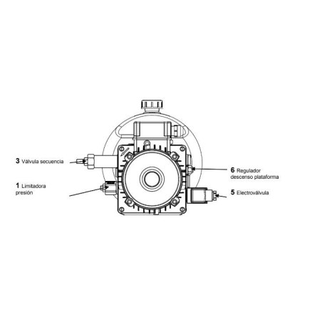 Minicentral Hidráulica 1,5 HP-5L/MIN-5L-24V AC 120 bar